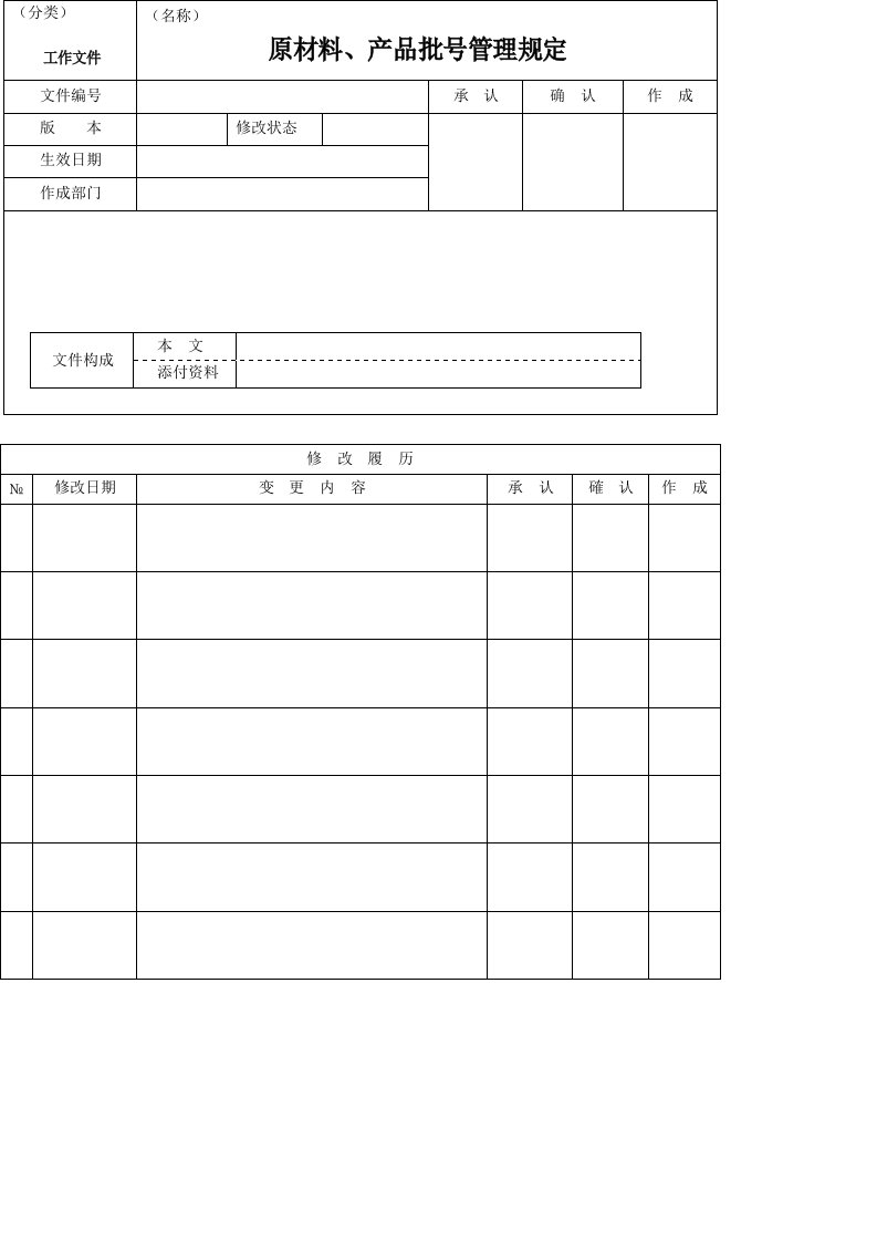 原材料、产品批号管理规定