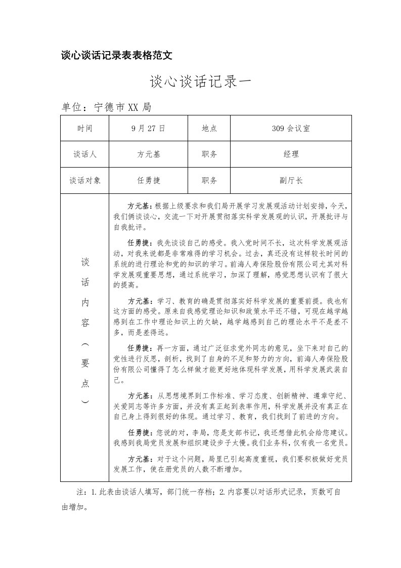 谈心谈话记录表表格范文