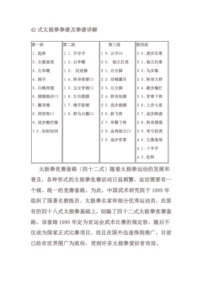 42式太极拳拳谱及拳谱详解