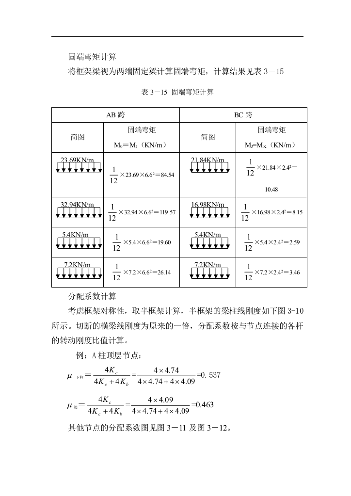 后已排过的设计2