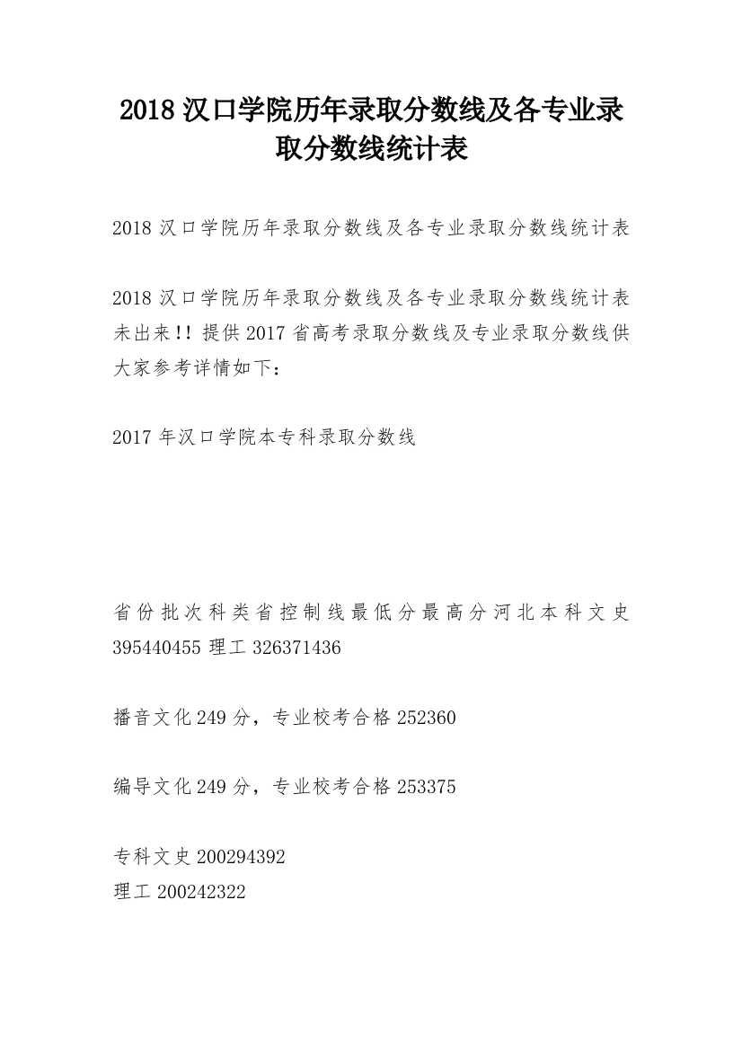 2018汉口学院历年录取分数线及各专业录取分数线统计表