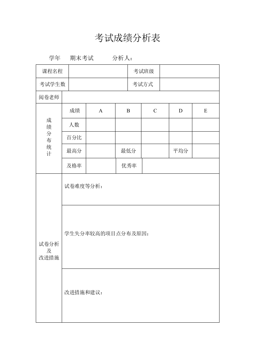 小学成绩分析表样表