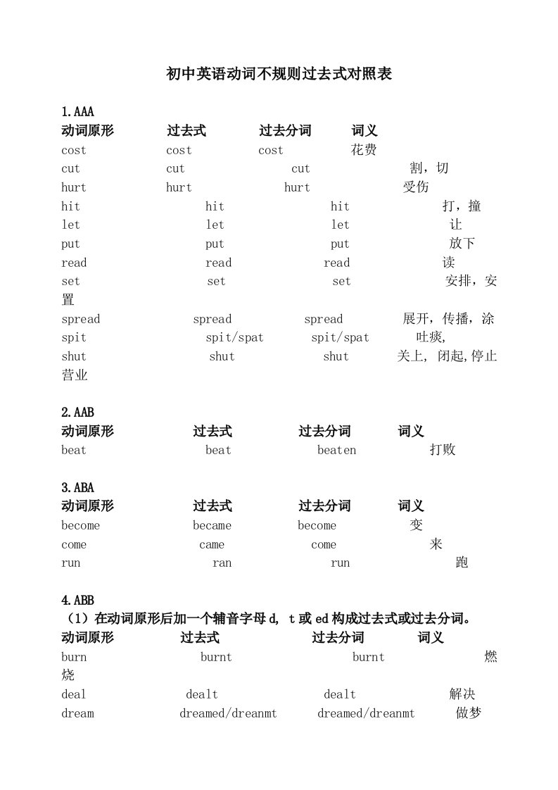 初中英语动词不规则过去式对照表