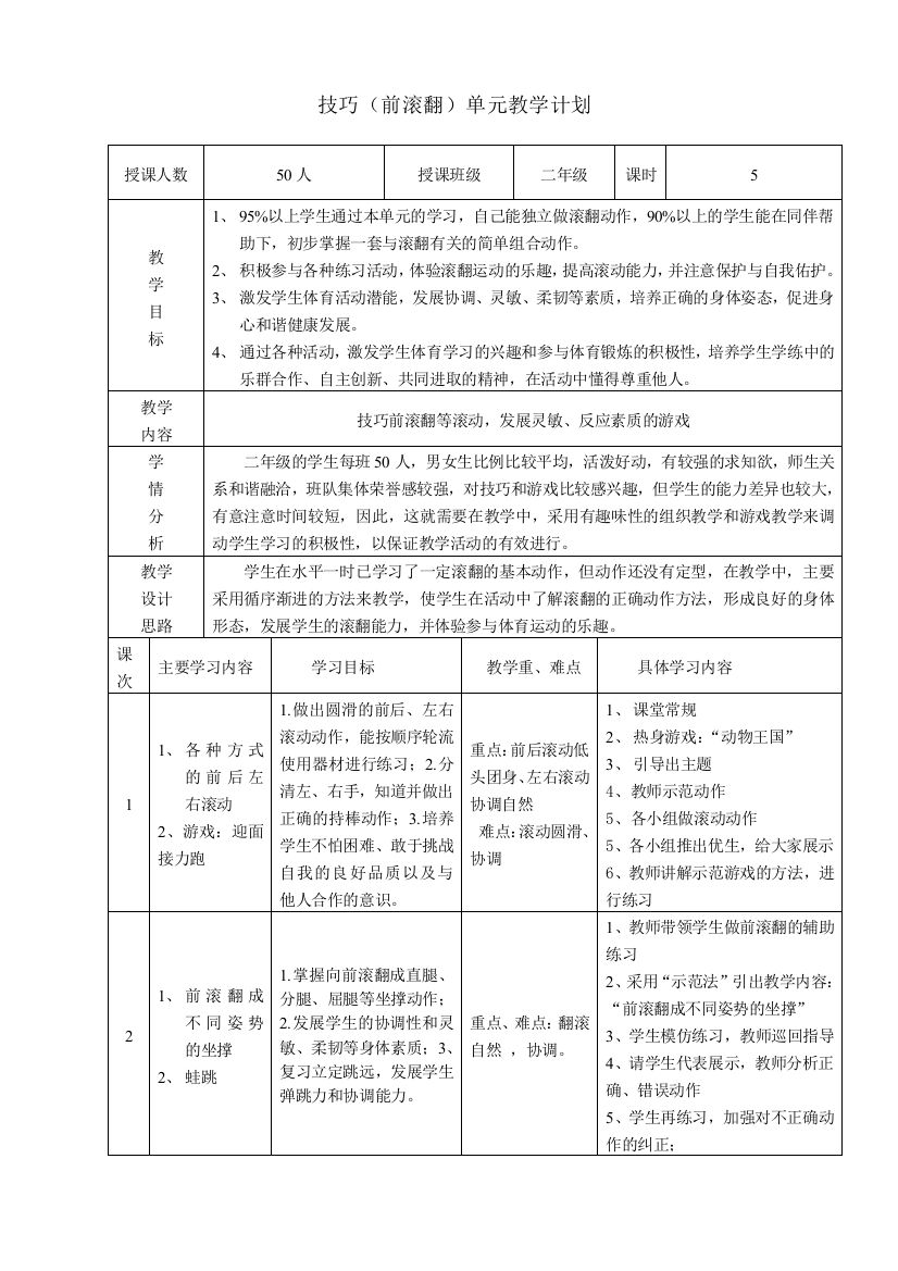 技巧(前滚翻)单元教学计划