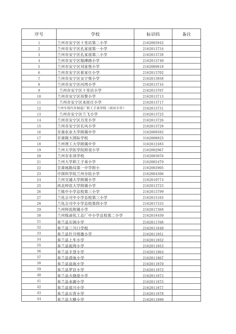 兰州市小学学校标识码