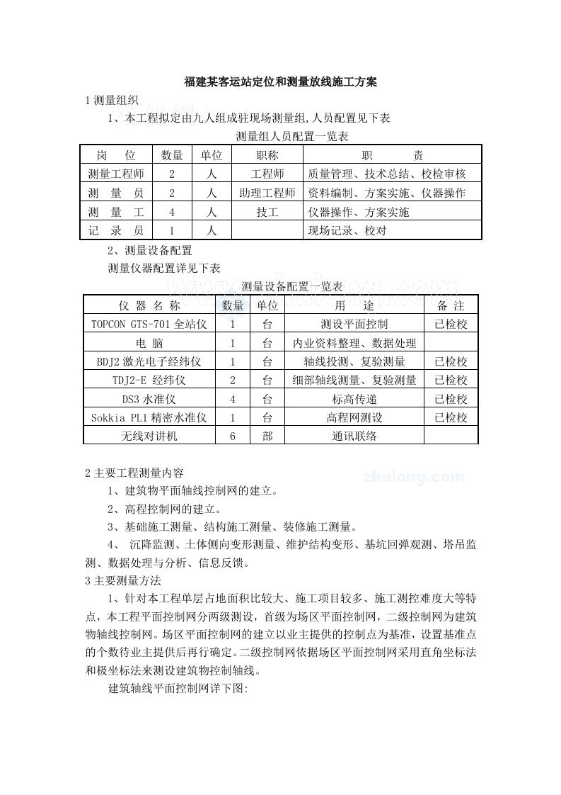 福建某客运站定位和测量放线施工方案