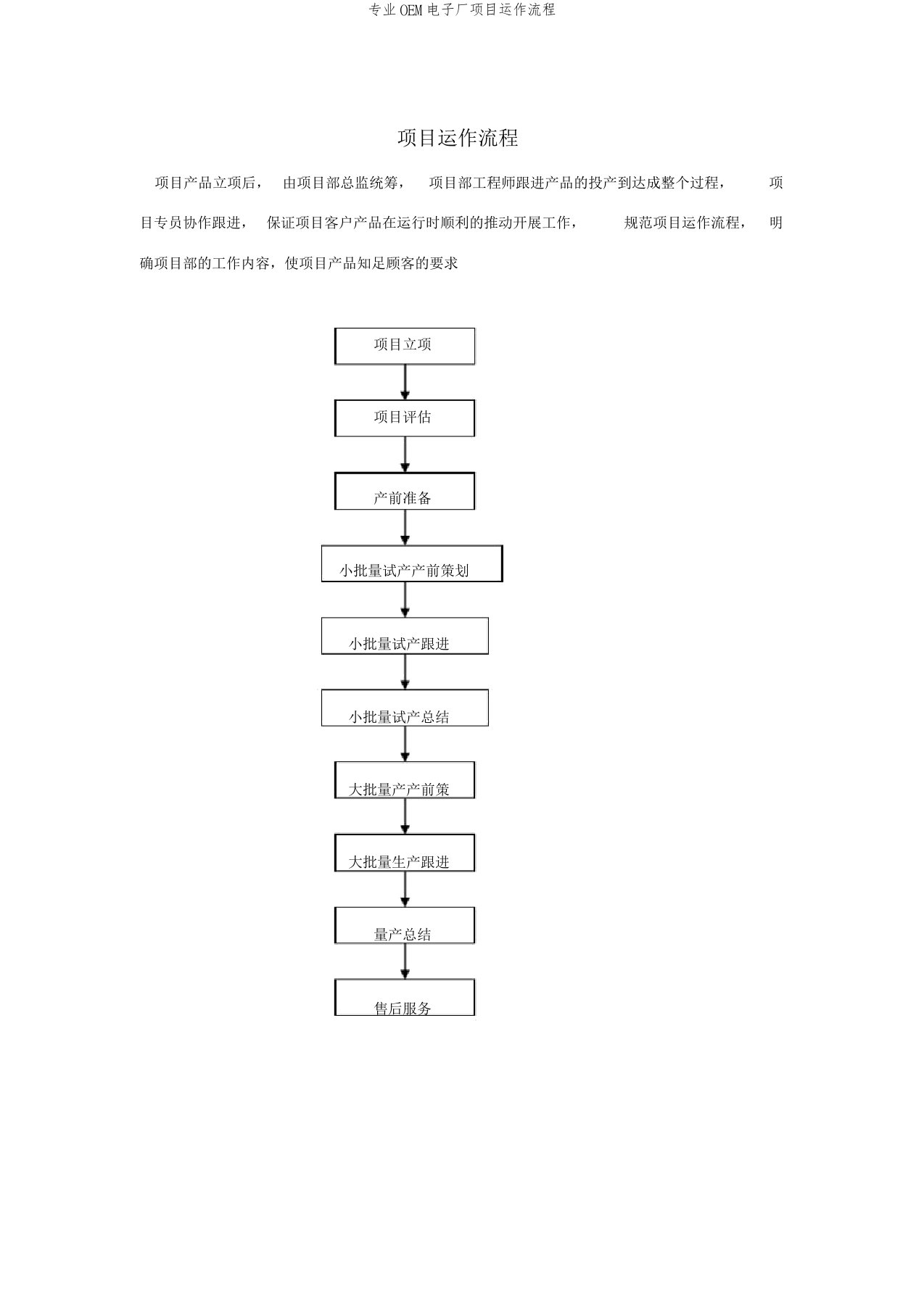 专业OEM电子厂项目运作流程