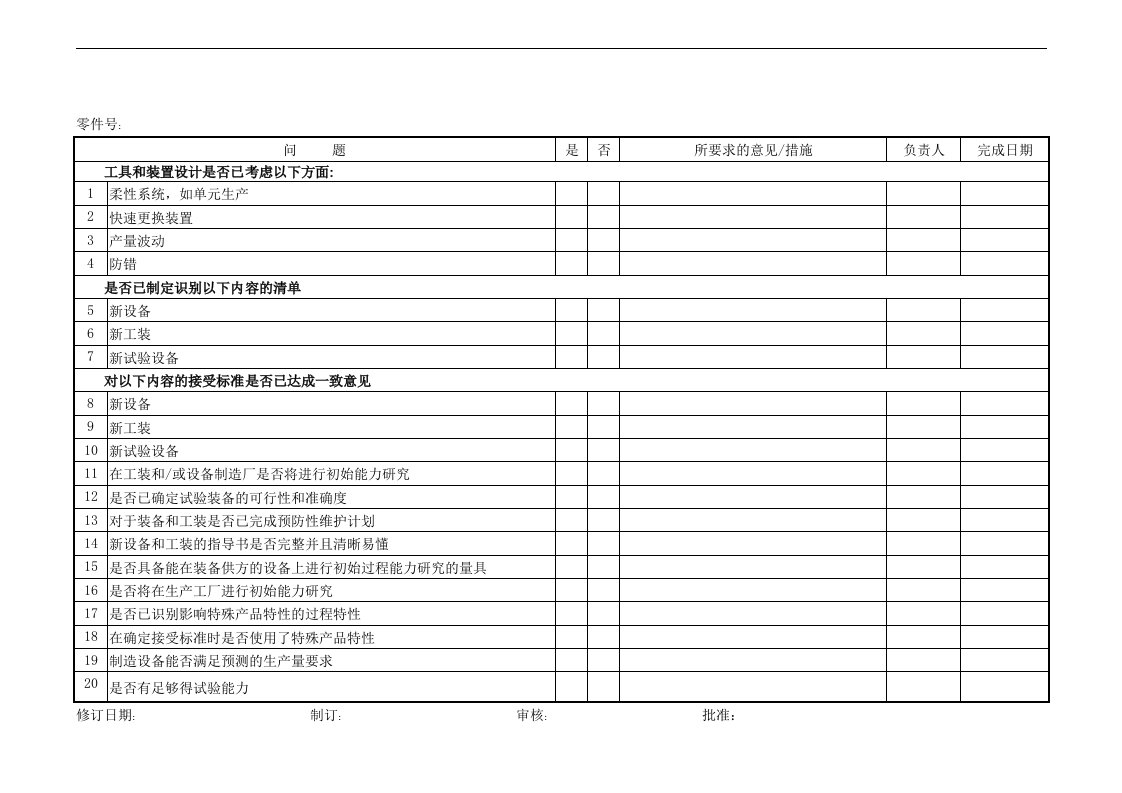 【管理精品】新设备、工装和试验设备检查清单