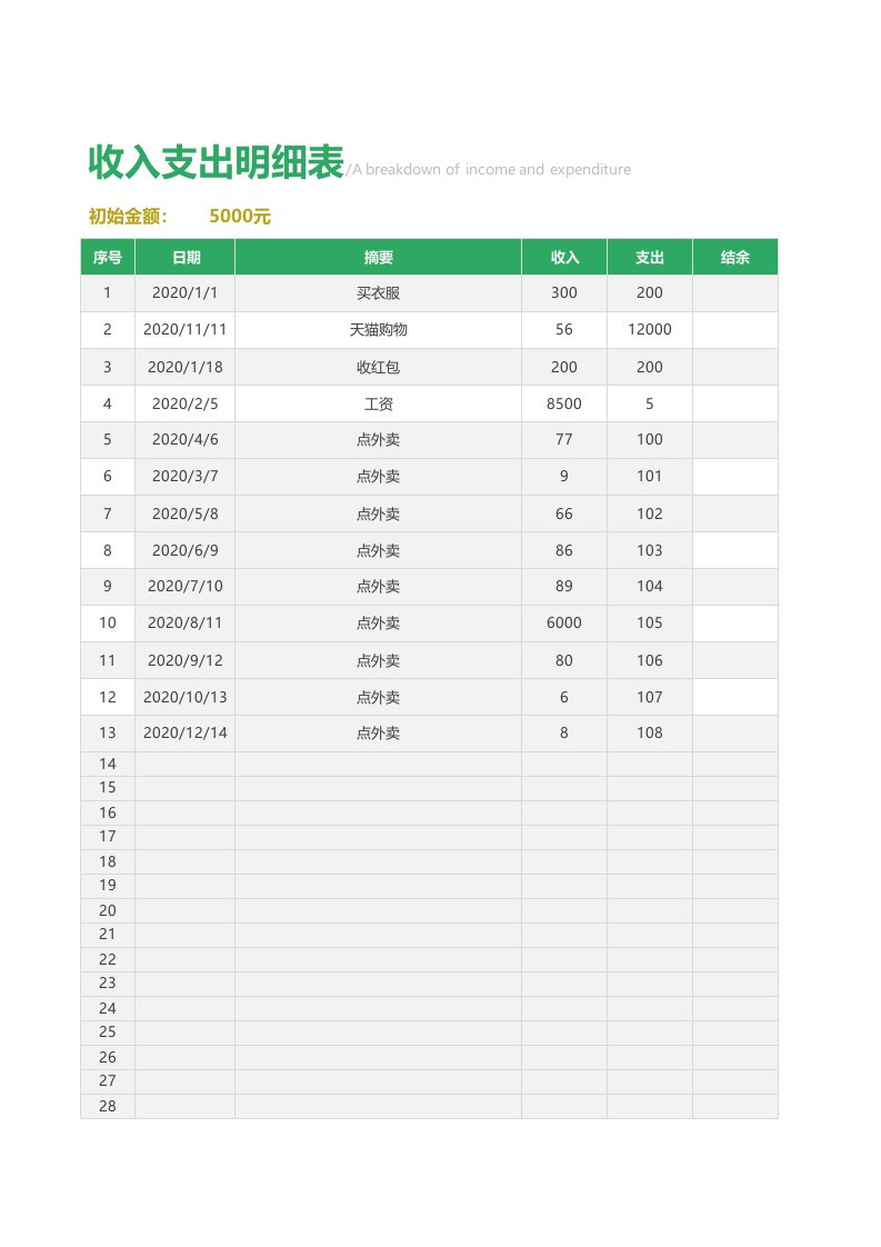 企业管理-36收入支出明细表