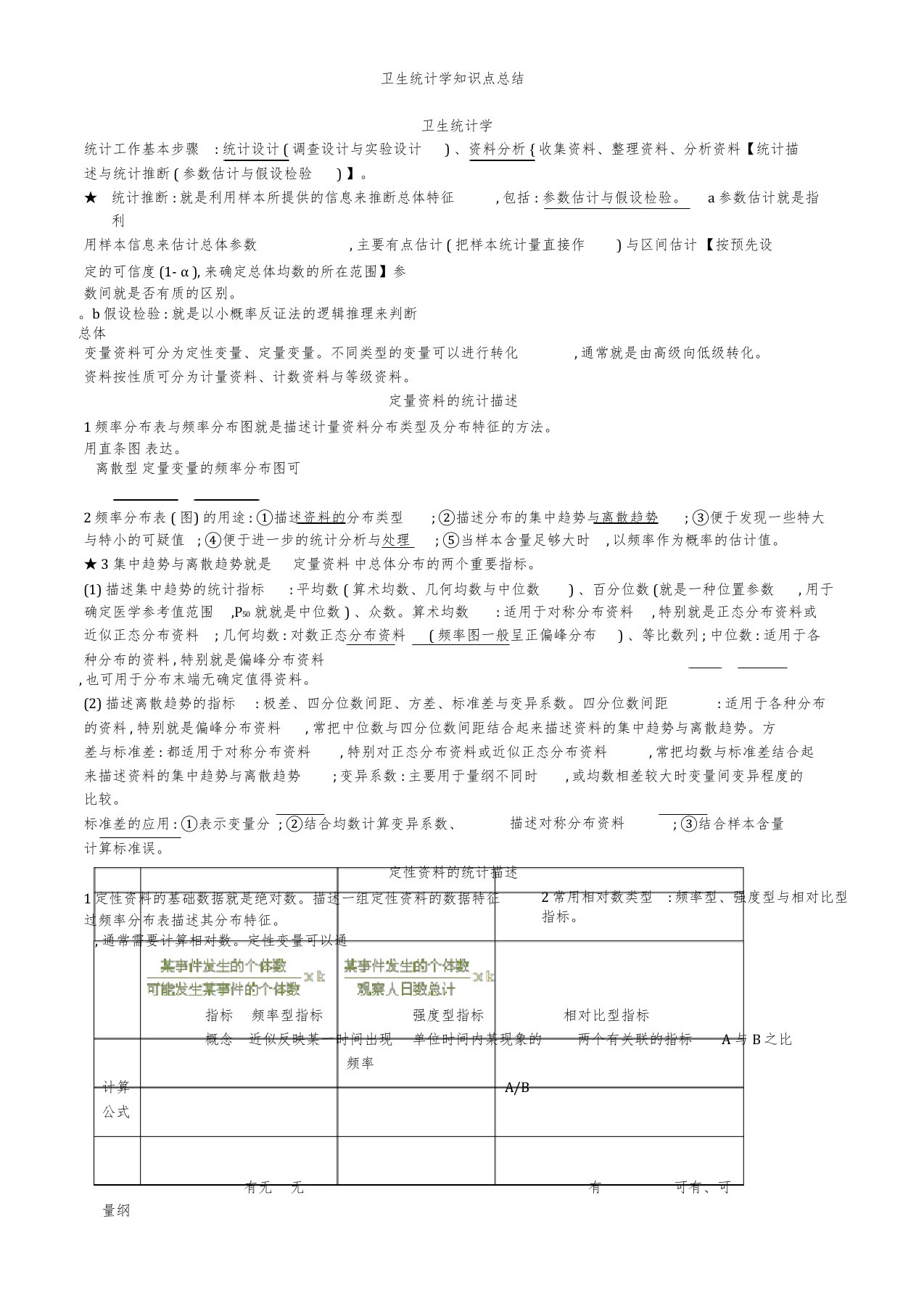 卫生统计学知识点总结