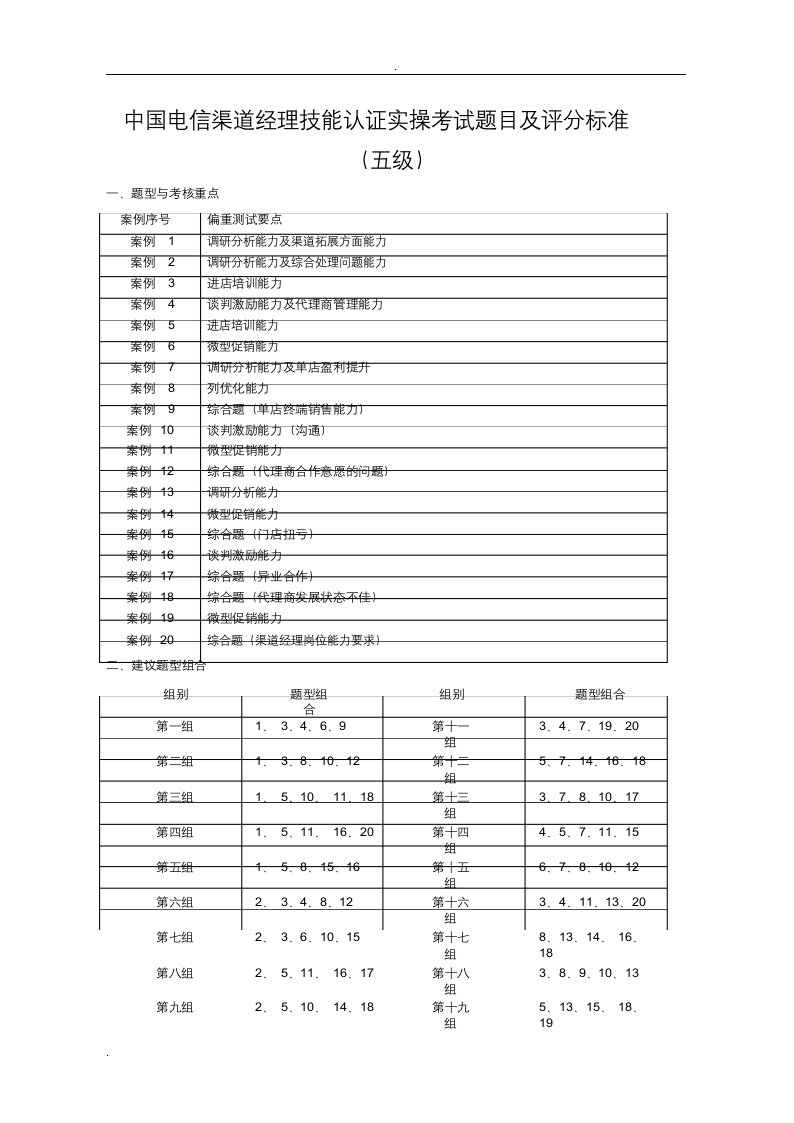 中国电信渠道经理技能认证(五级)实操考试题目及评分标准last