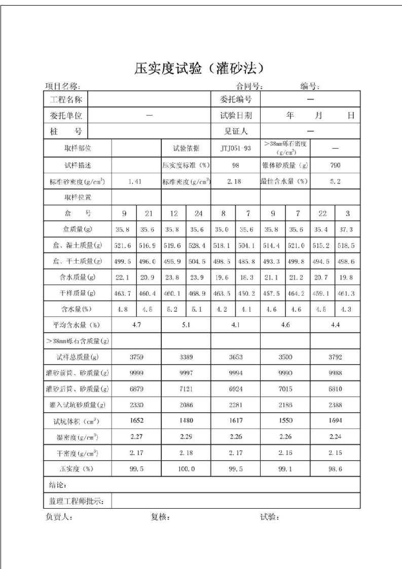 压实度试验(灌砂法)