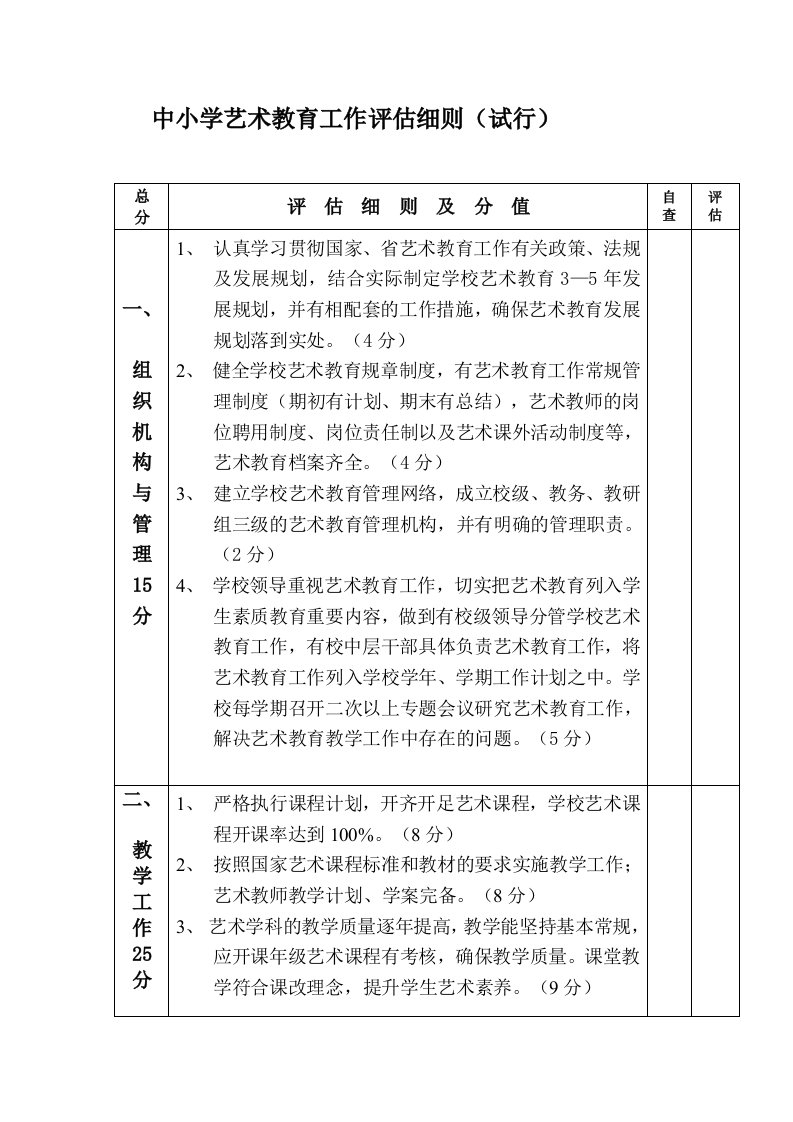 中小学艺术教育工作评估细则