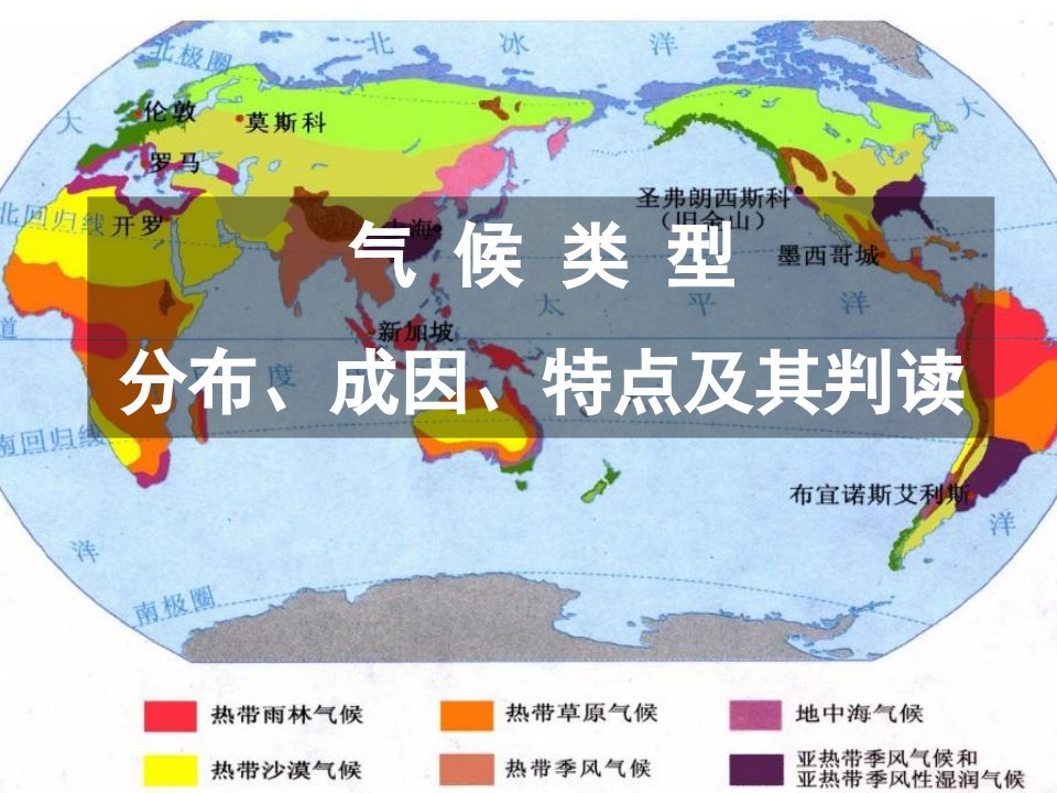 湘教版地理高一气压带风带气候类型的判读ppt课件