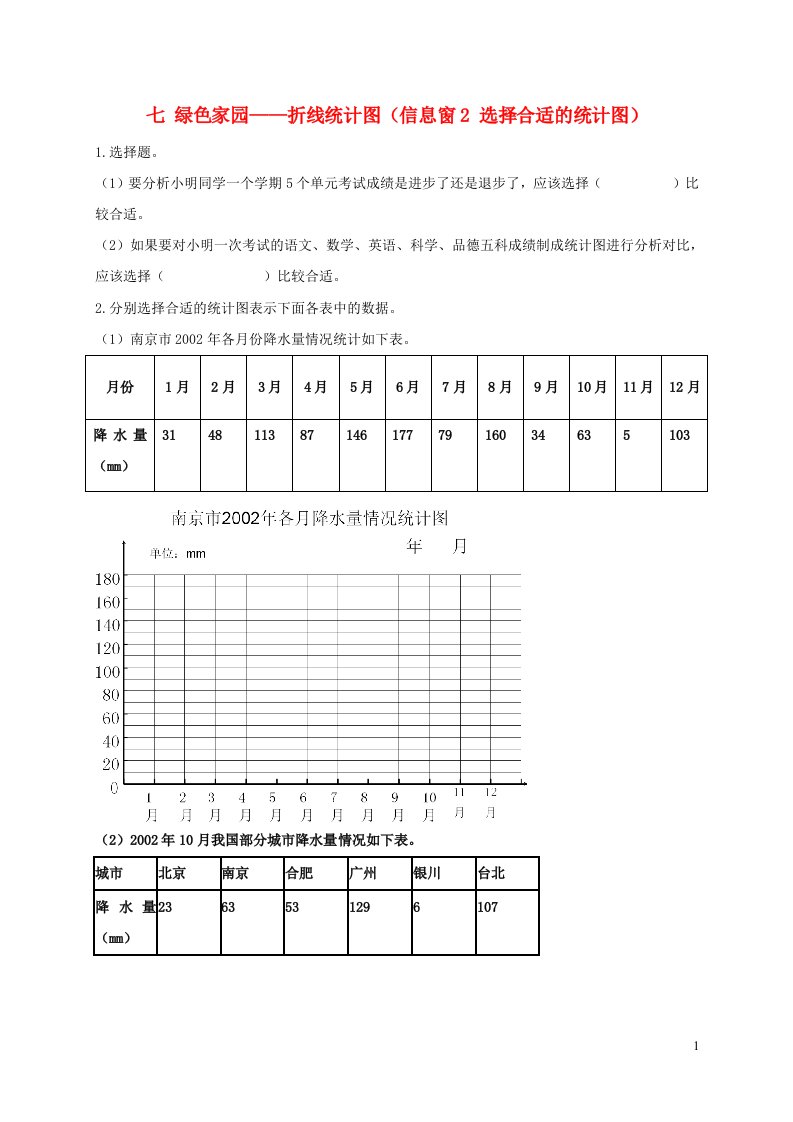 五年级数学上册七绿色家园__折线统计图信息窗2选择合适的统计图补充习题青岛版六三制