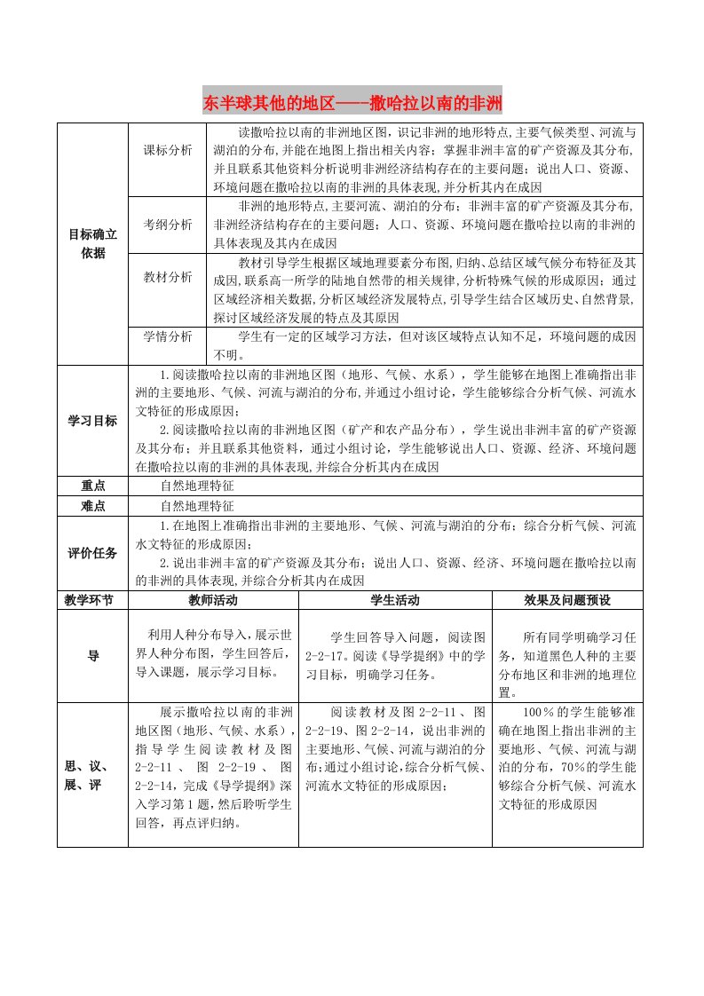 湖北省武汉市高考地理总复习