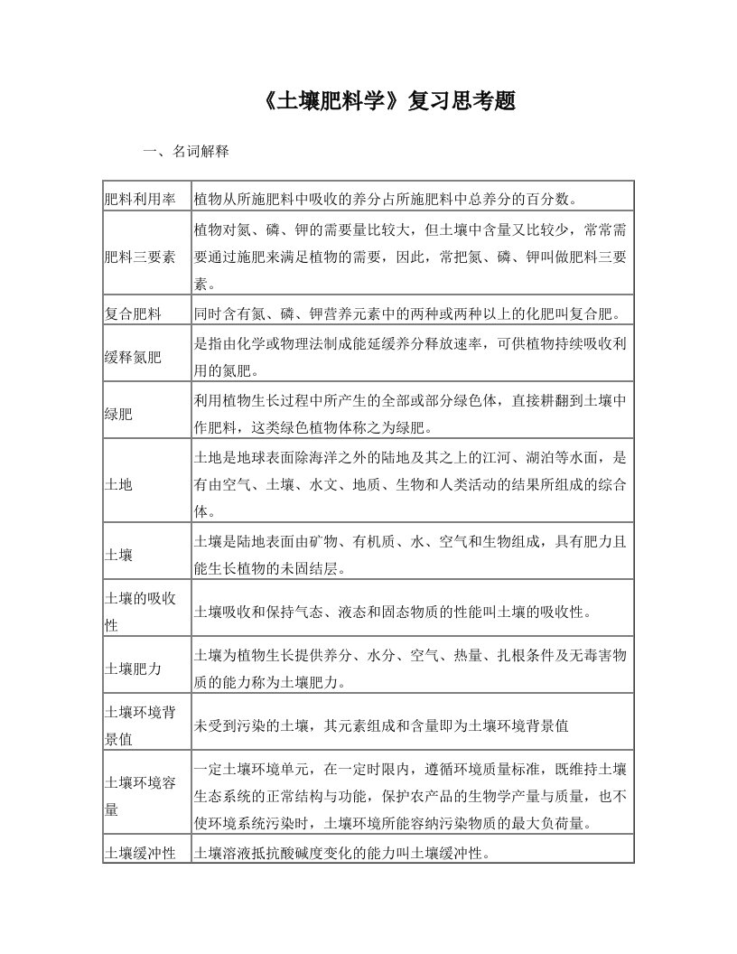 土壤肥料学复习思考题+2018.05