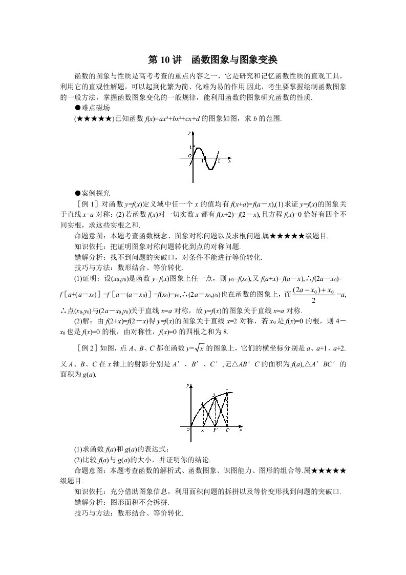 高考数学精讲精练10函数图象