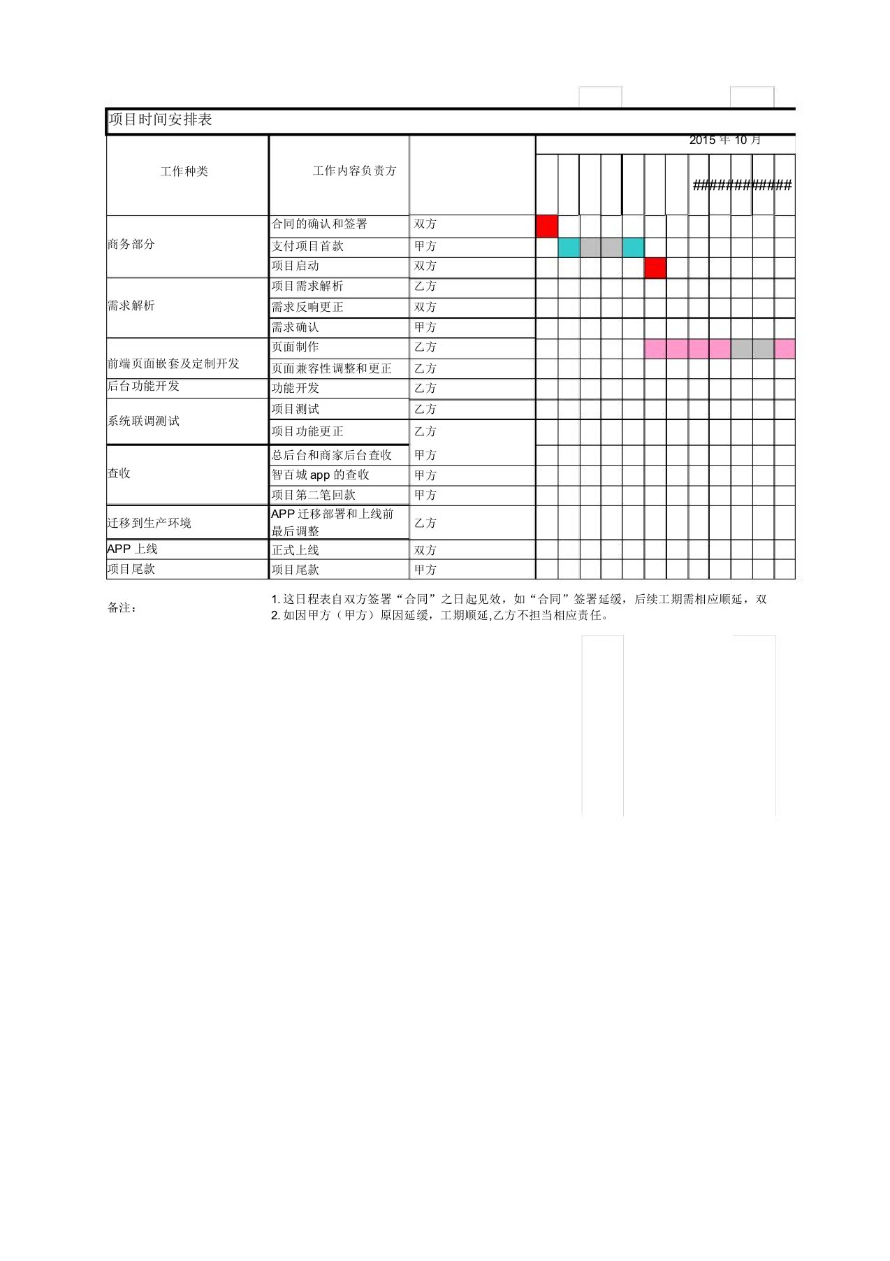 项目时间计划规划方案表