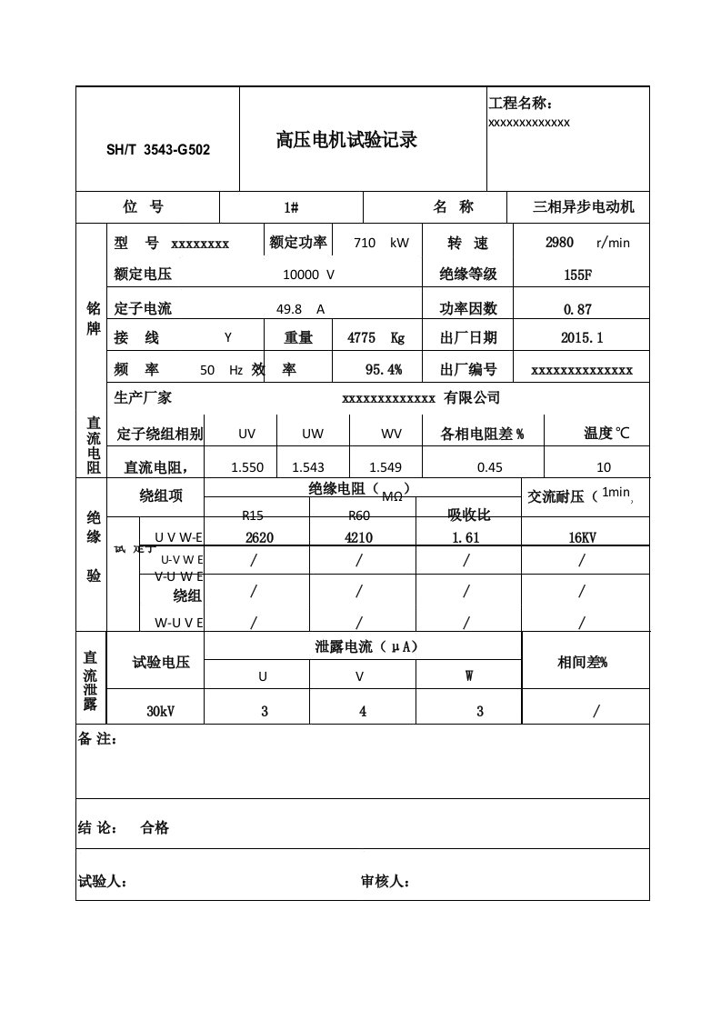 10kv交流电动机试验报告