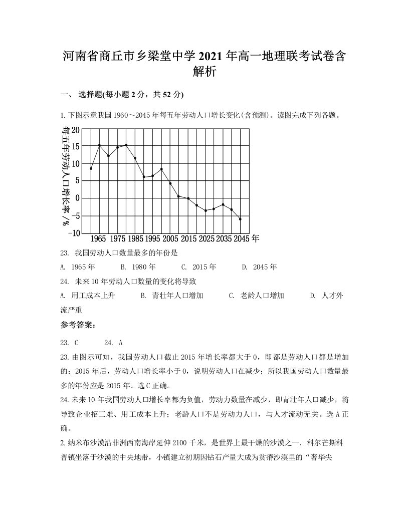 河南省商丘市乡梁堂中学2021年高一地理联考试卷含解析