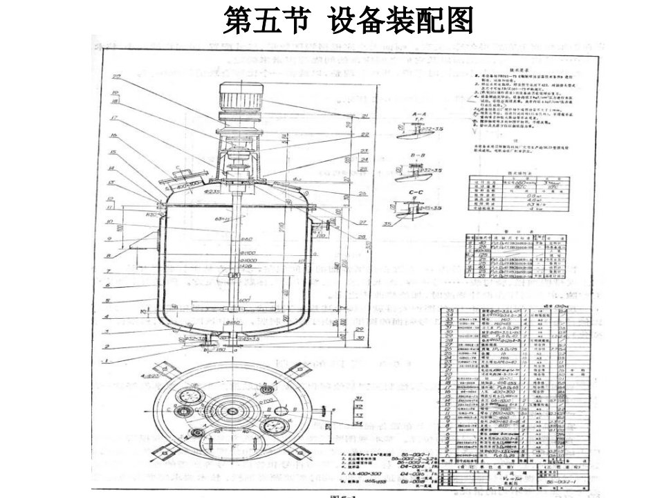 发酵工程设计概论课件第九讲