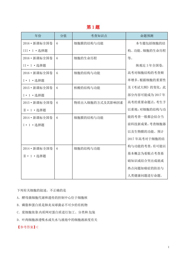 高考生物抢分神器