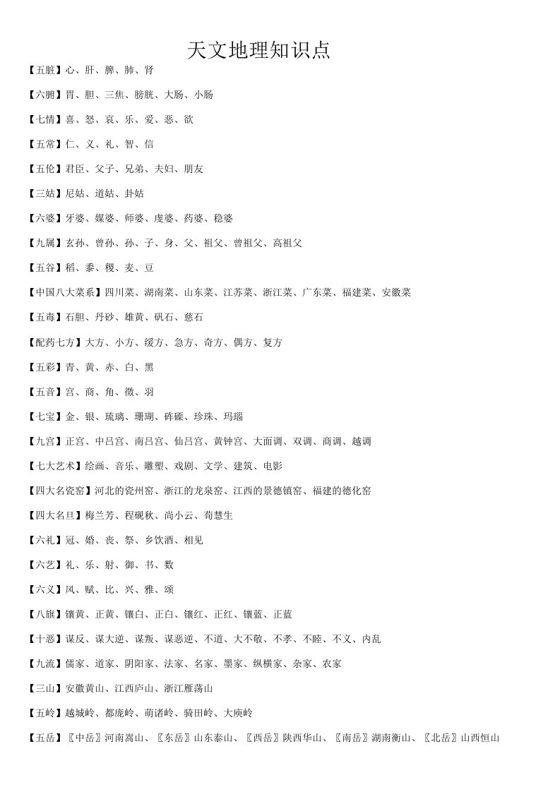 天文地理知识点