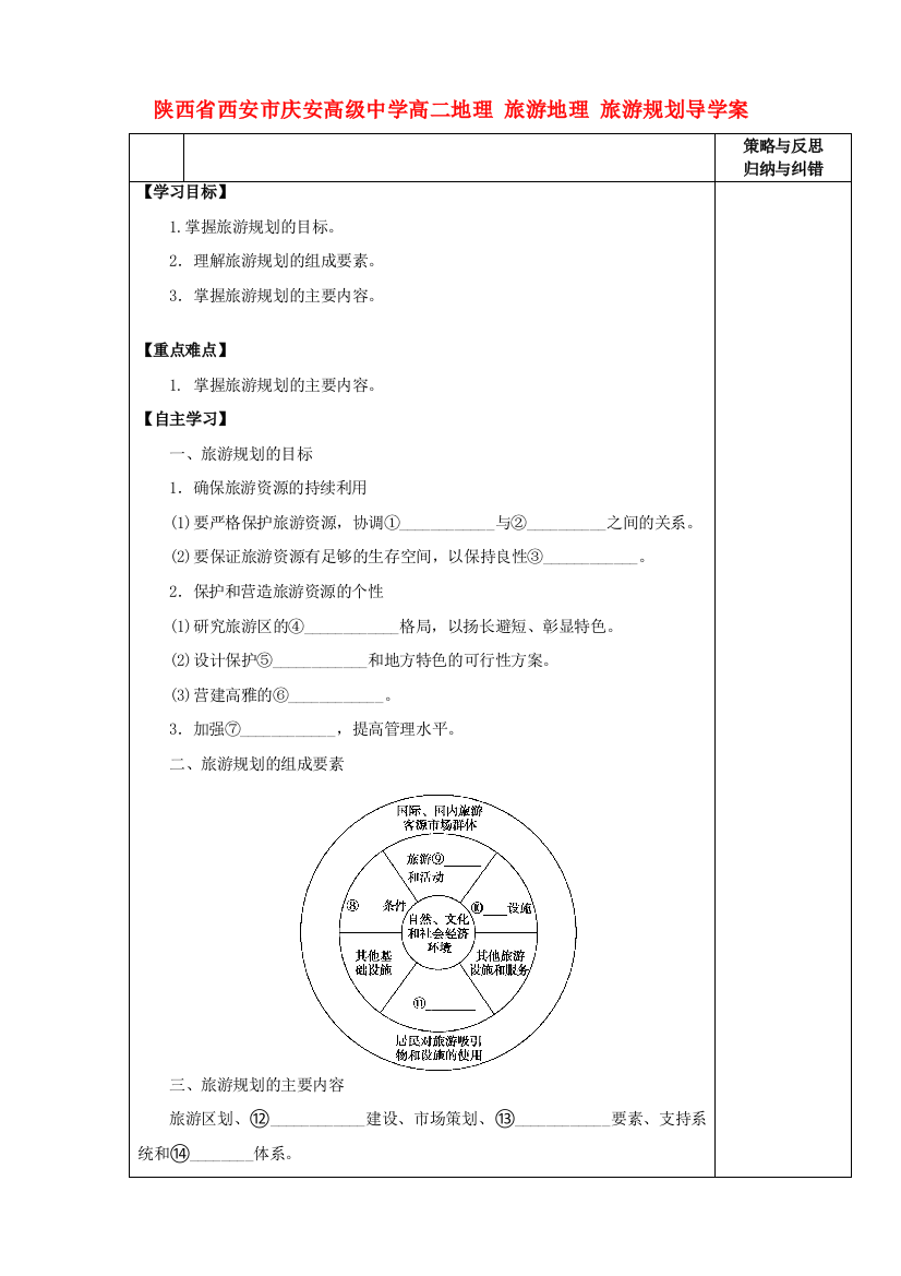 陕西省西安市庆安高级中学高二地理