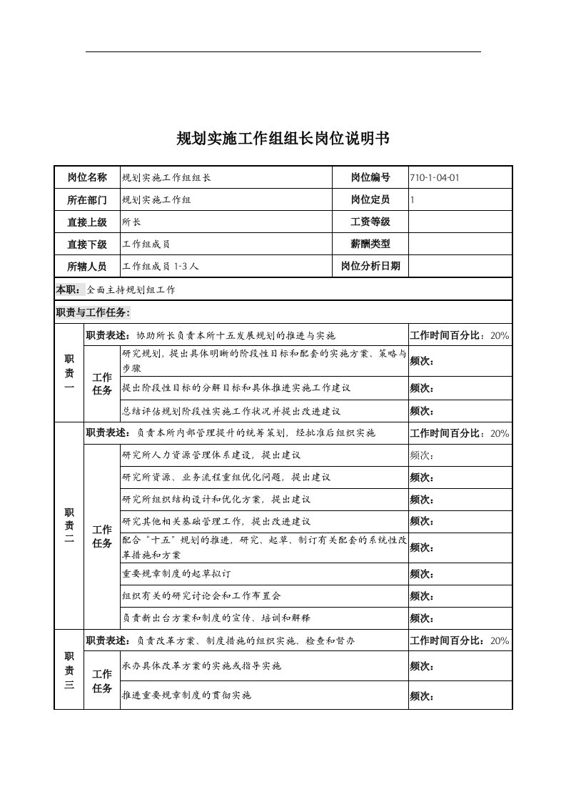 中船重工研究所规划实施工作组组长岗位说明书