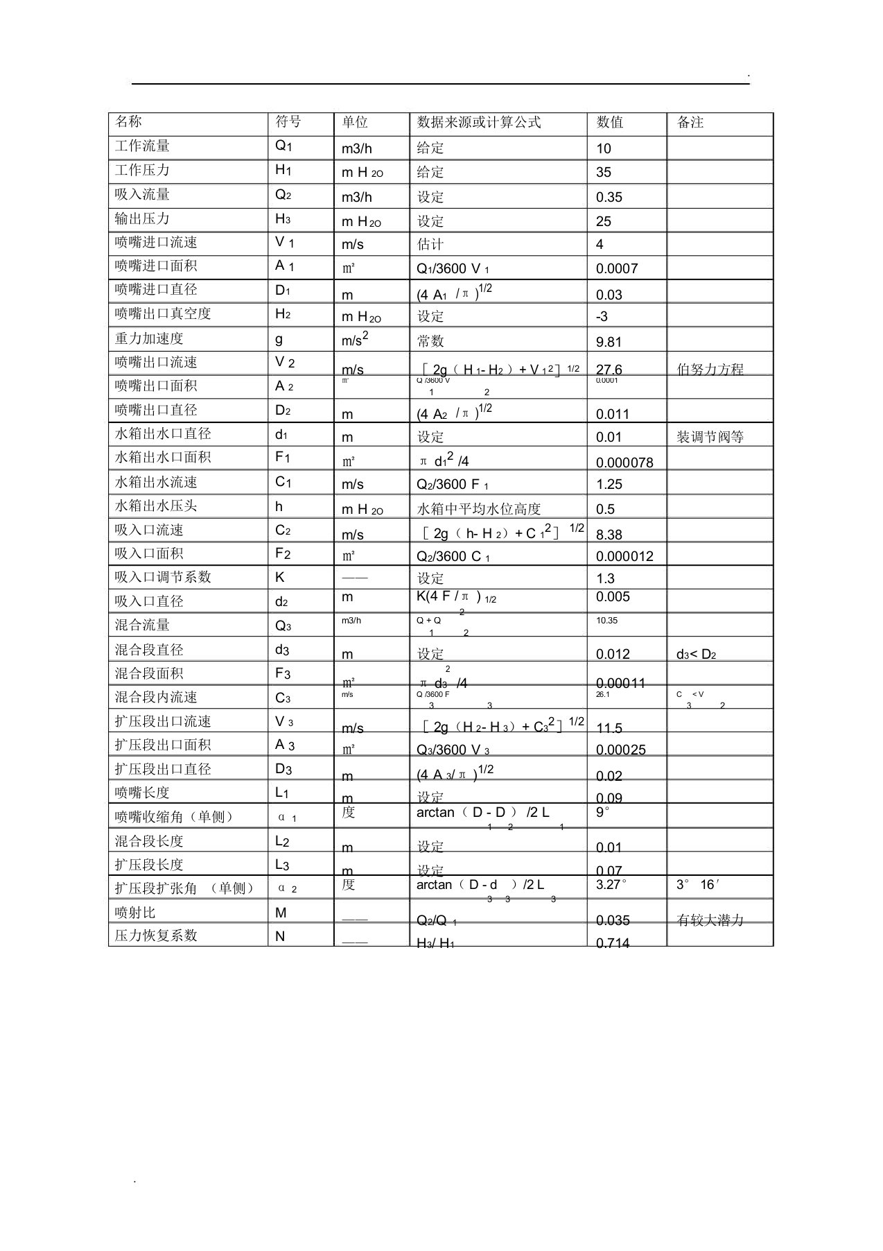 文丘里计算公式