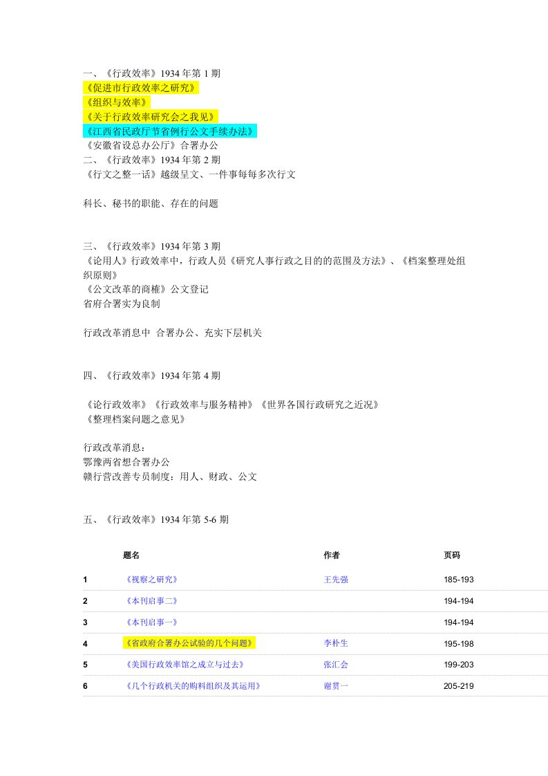 《行政效率》目录