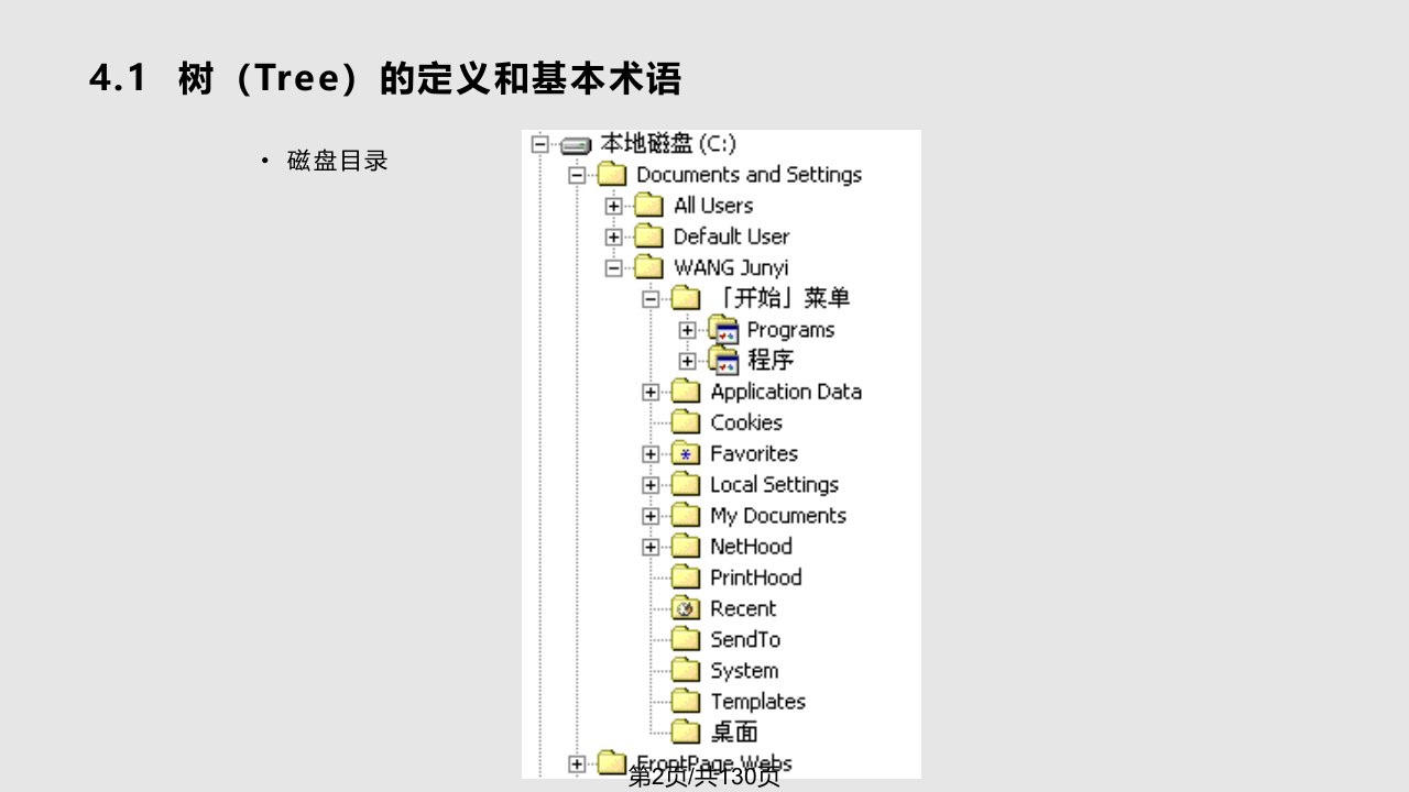 数据结构与算法第四章清华大学出版社赵玉兰