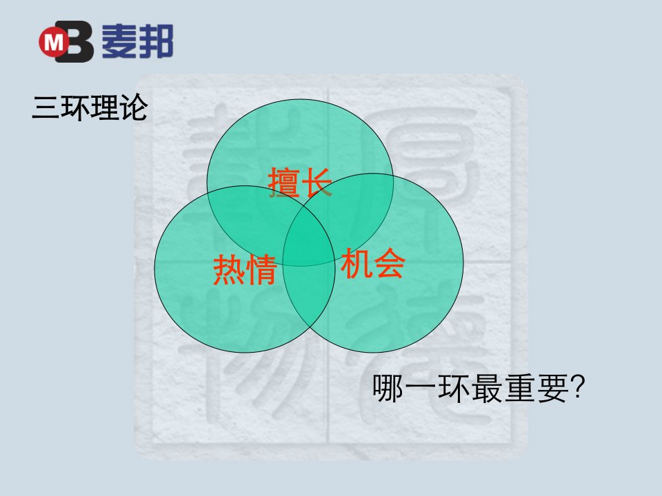 企业文化的重要性演示文稿