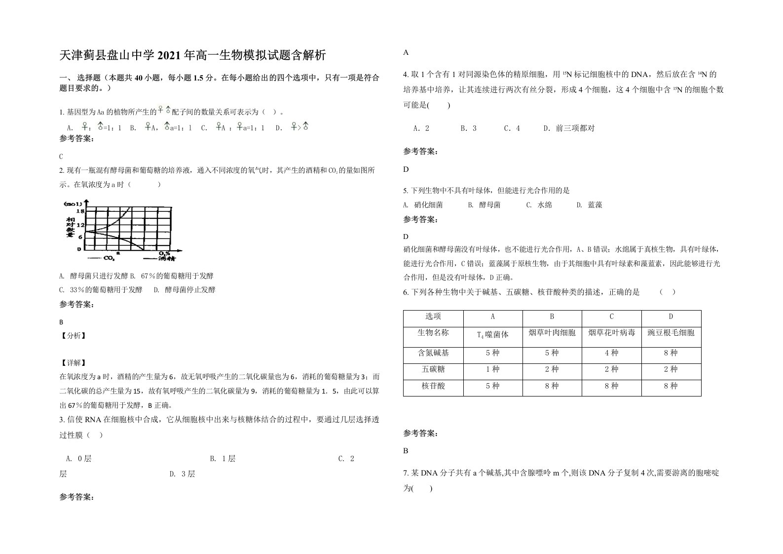 天津蓟县盘山中学2021年高一生物模拟试题含解析