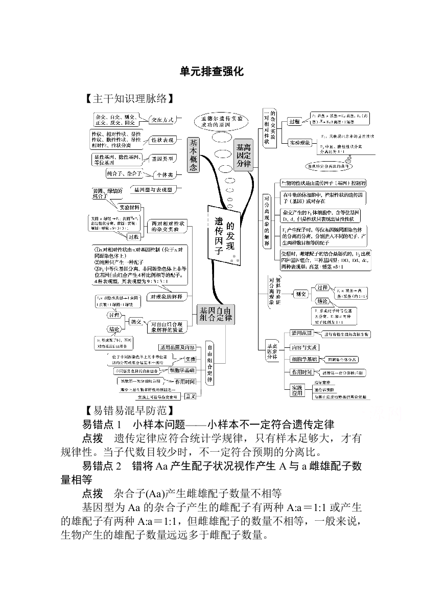 新教材2020-2021学年生物高中人教版（2019）必修2学案：第1章　遗传因子的发现