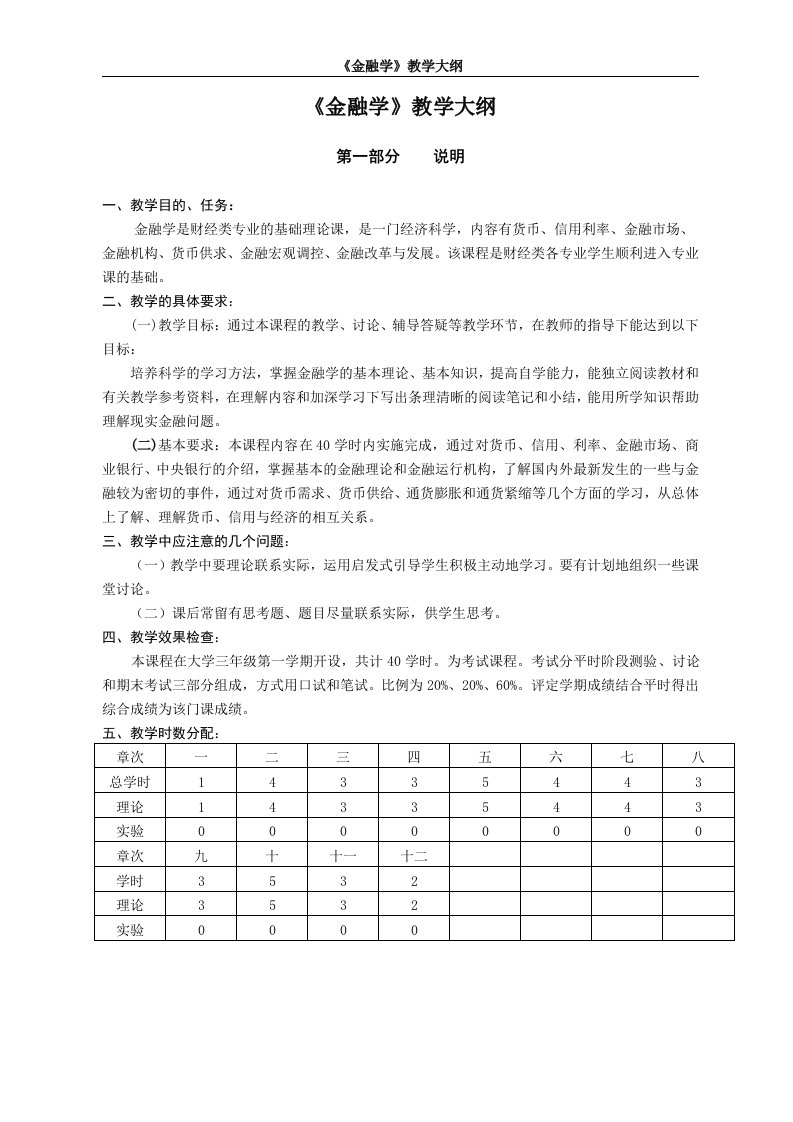 金融学教学大纲