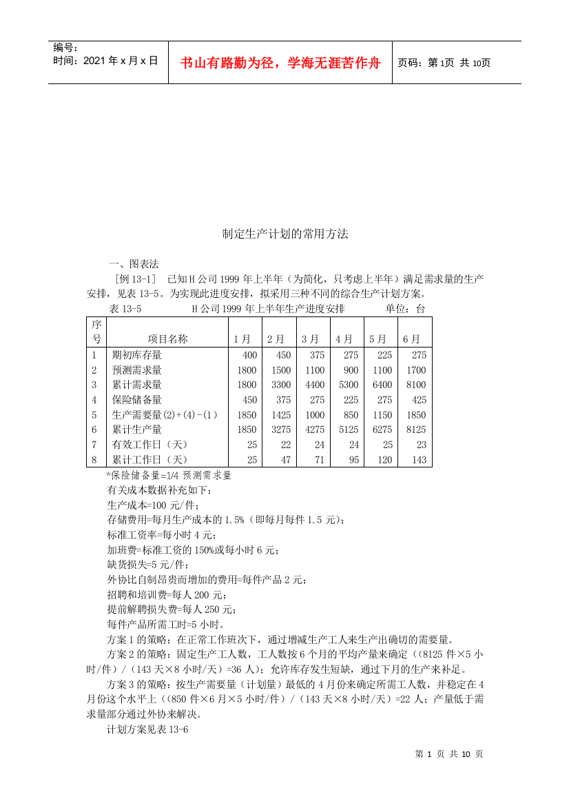 生产计划制定的常用方法