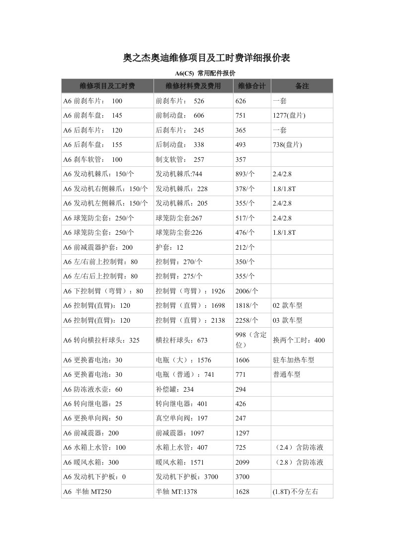 奥迪维修项目及工时费详细报价表