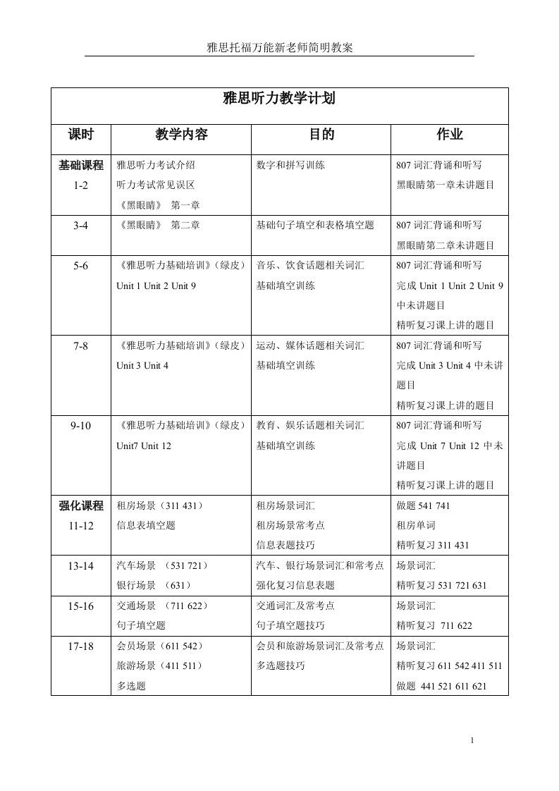 万能新老师教案托福雅思四科目资料