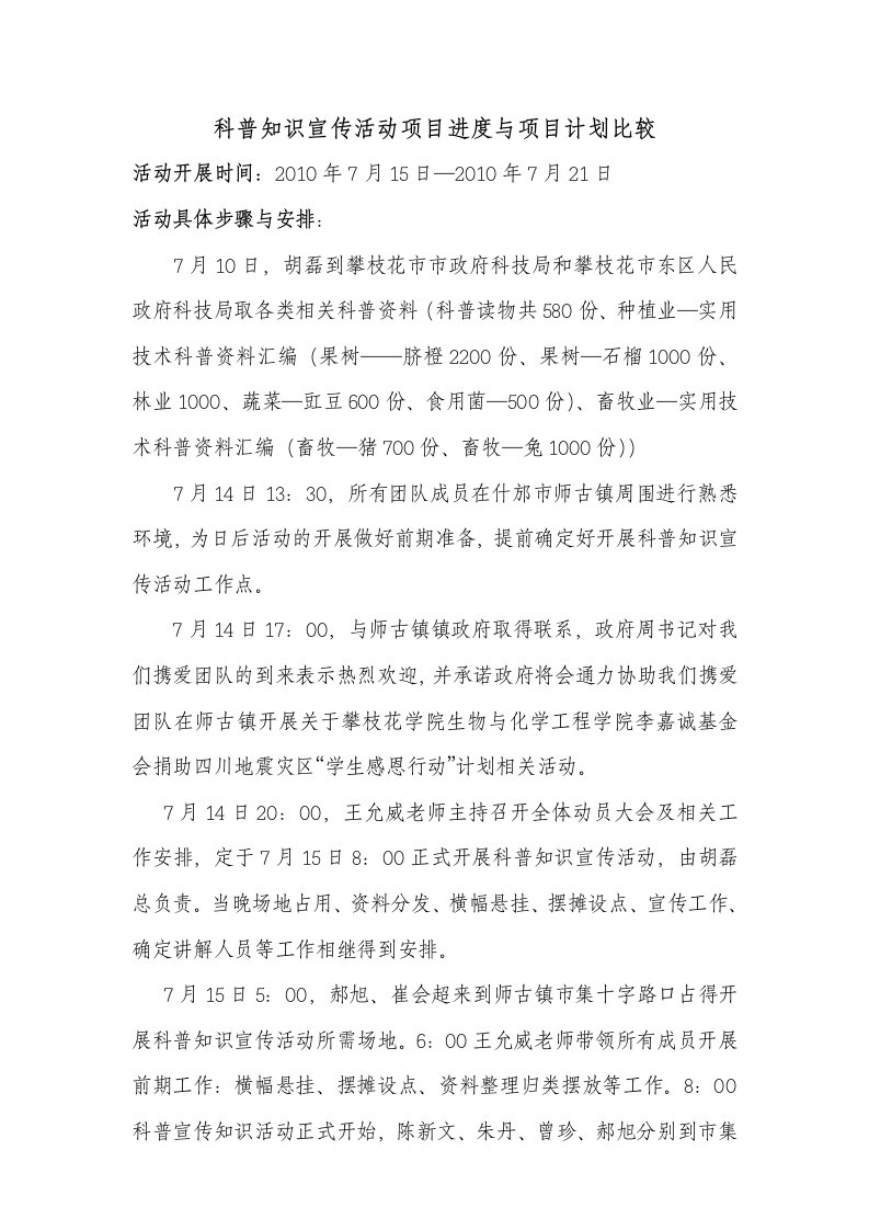 科普知识宣传活动项目进度与项目计划比较