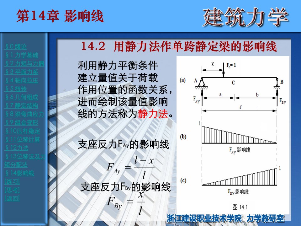 最新影响线的概念PPT课件