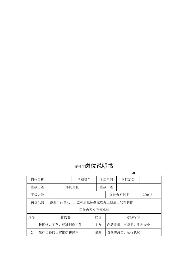 电力集团某大型电气配件企业配件工岗位说明书