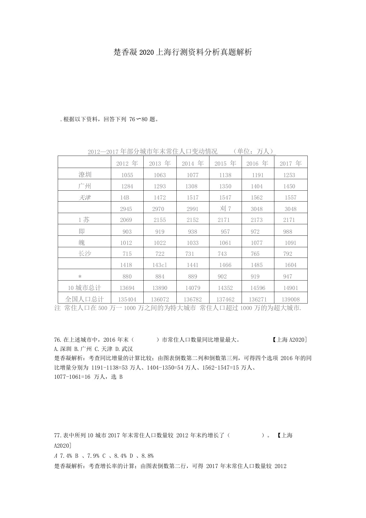 楚香凝2020上海行测资料分析真题解析