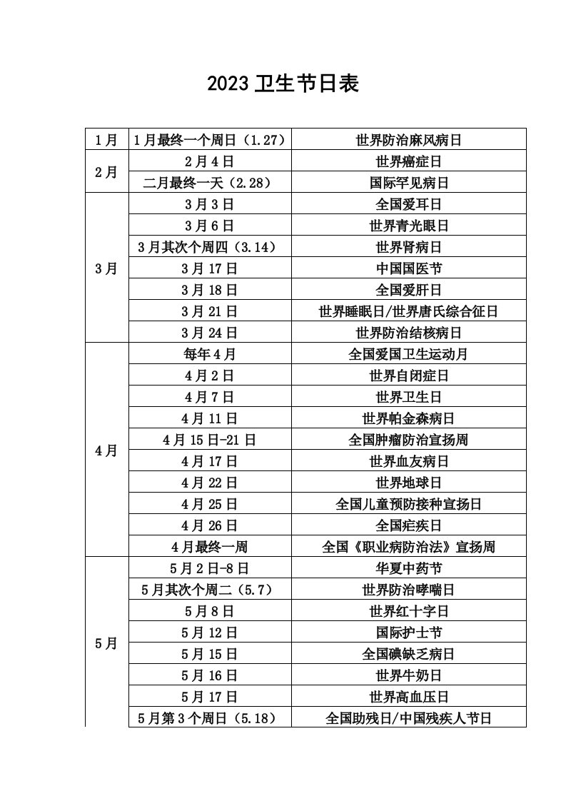 2023卫生节日一览表