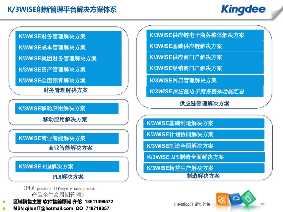 金蝶K3WISE+V131经销商门户解决方案