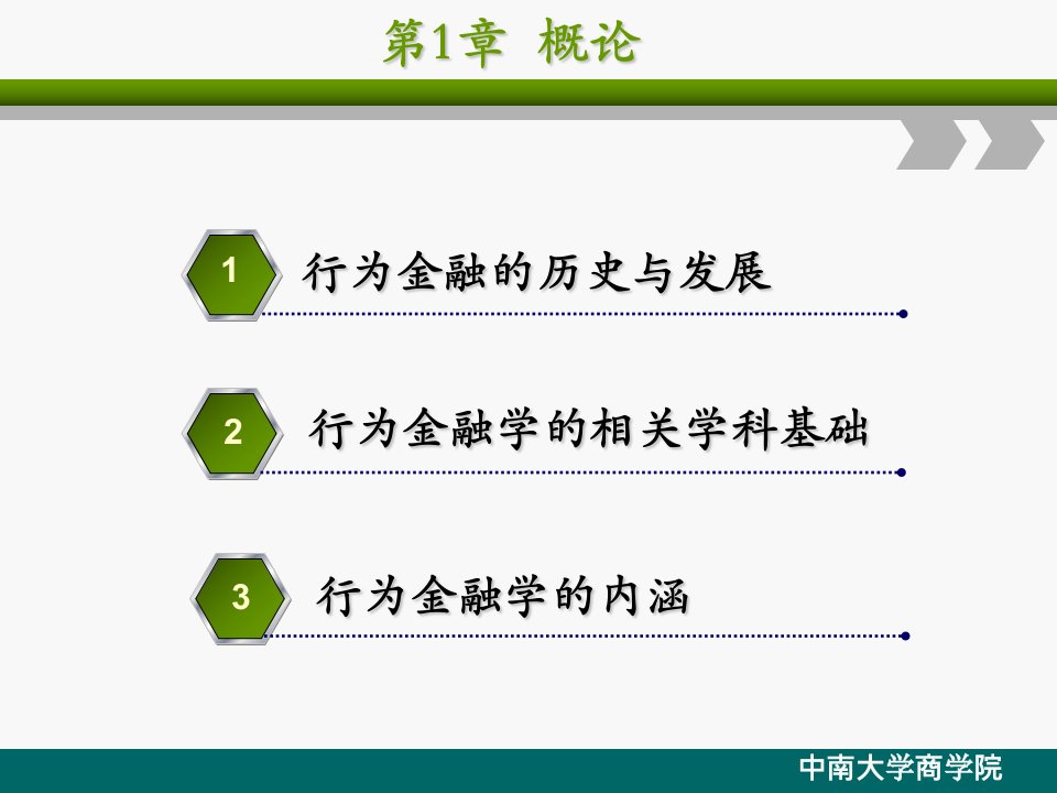 饶育蕾行为金融学课件第一章概论