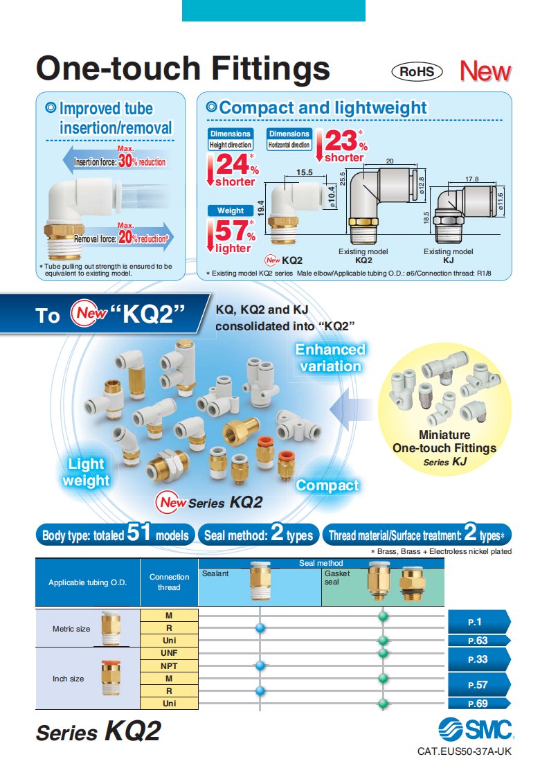 SMC-KQ2快速接头