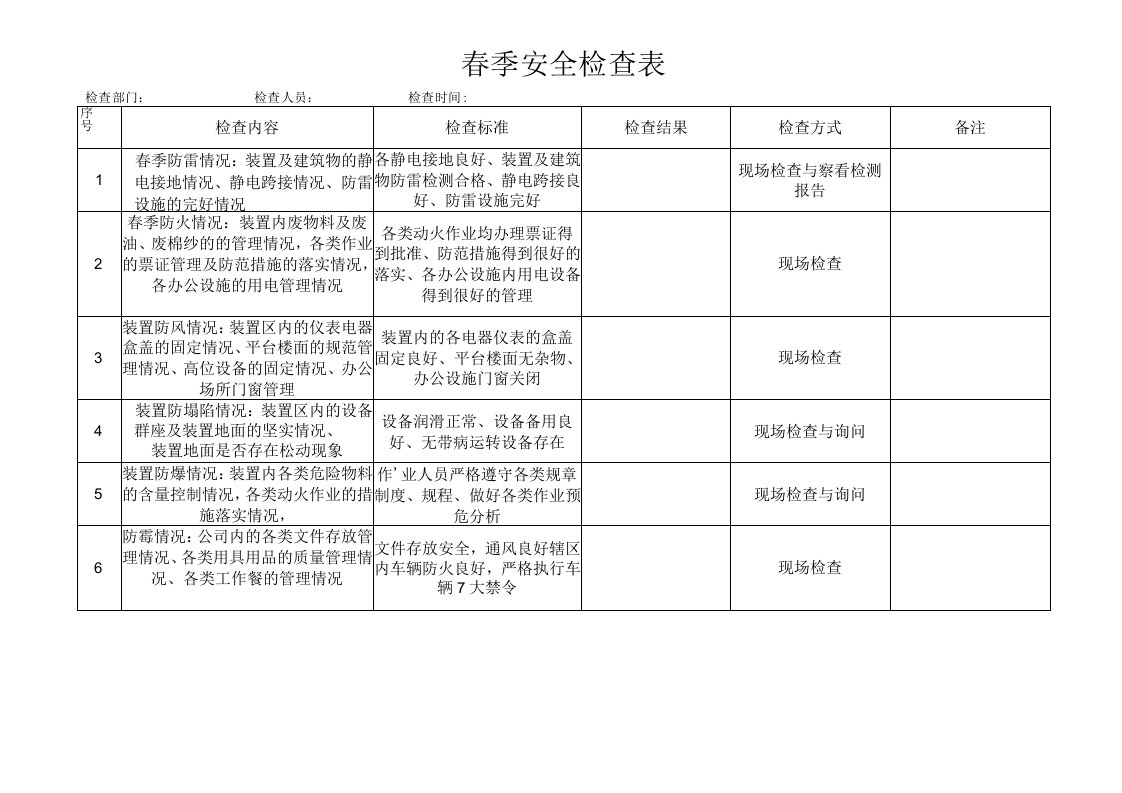 检查表季节性安全检查表格