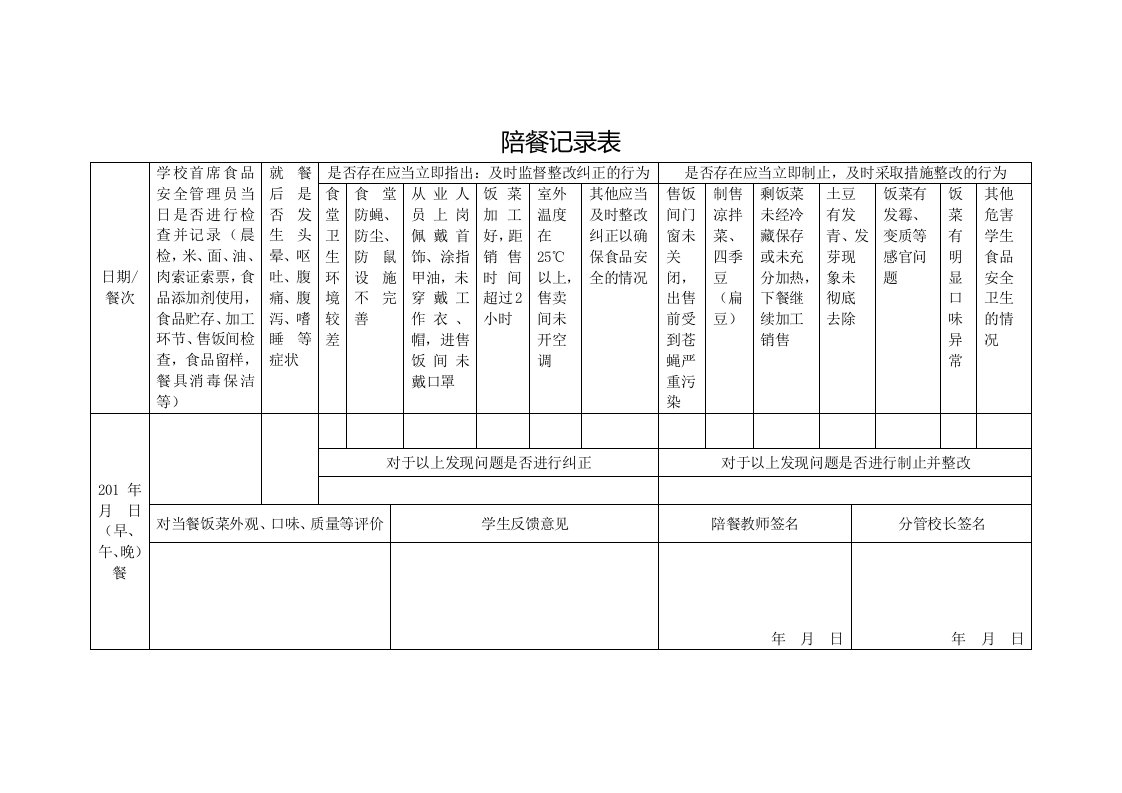 学校食堂陪餐记录表